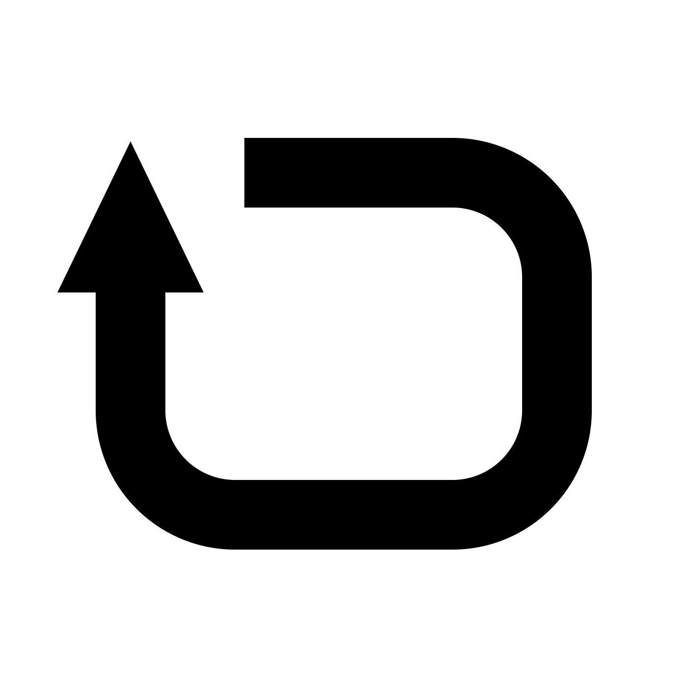 Simplify Method